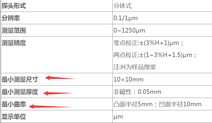 涂層測厚儀參數(shù)表